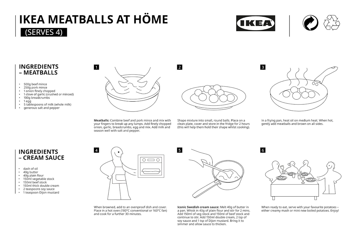 assembly instructions for meatballs